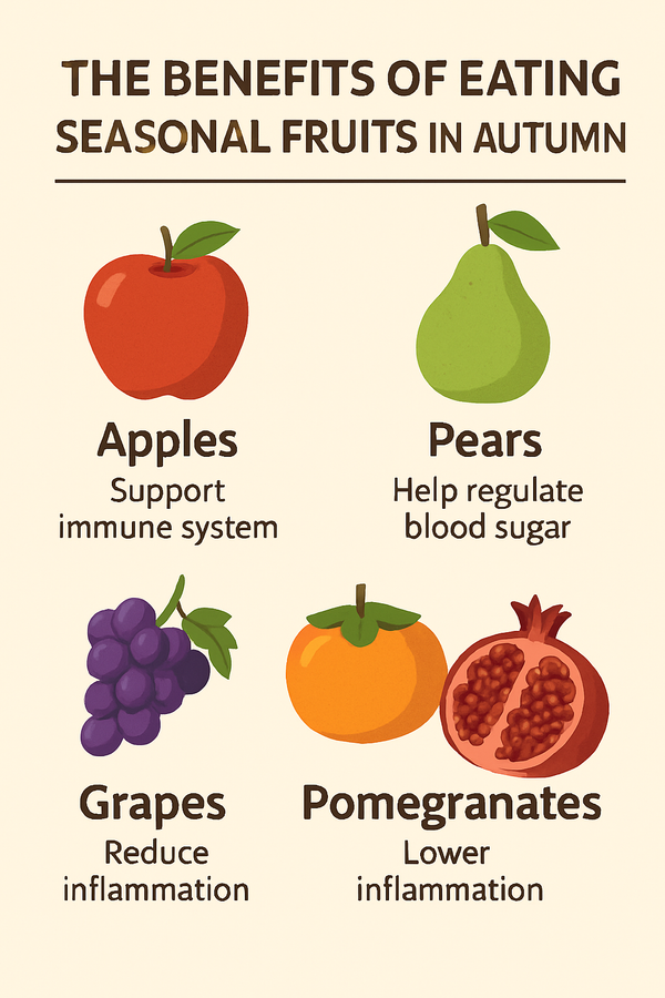 The Benefits of Eating Seasonal Fruits in Autumn